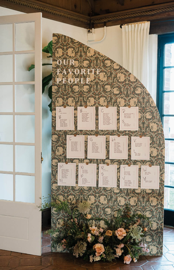 unique seating chart display with a floral base, set against a floral patterned backdrop